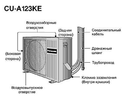 Panasonic Cs-a123ke  -  7
